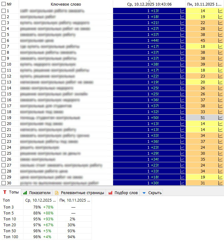 Кейс Стоматология